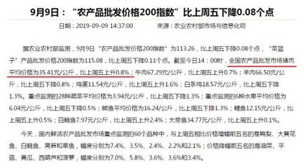 “二师兄”身价飙升，国办出手稳“猪”促产，网友热议“养猪去”